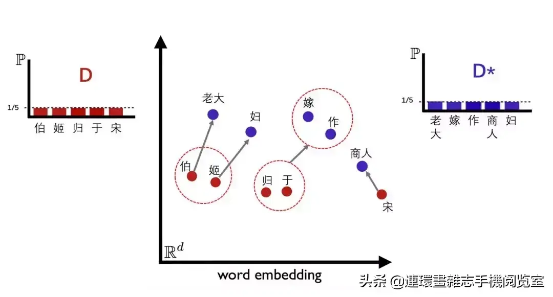 踌组词_对的组词_组词踌躇