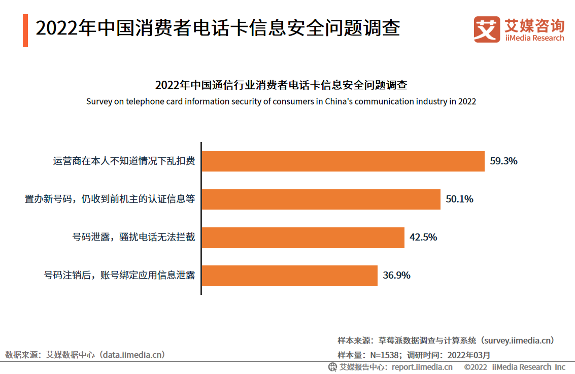 中国移动4g套餐价格表2022_移动套餐表2020_移动套餐价格表20214g