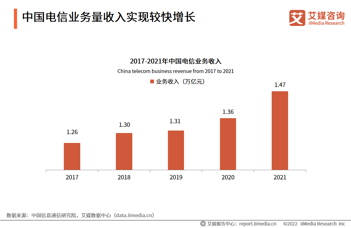 移动套餐价格表20214g_移动套餐表2020_中国移动4g套餐价格表2022