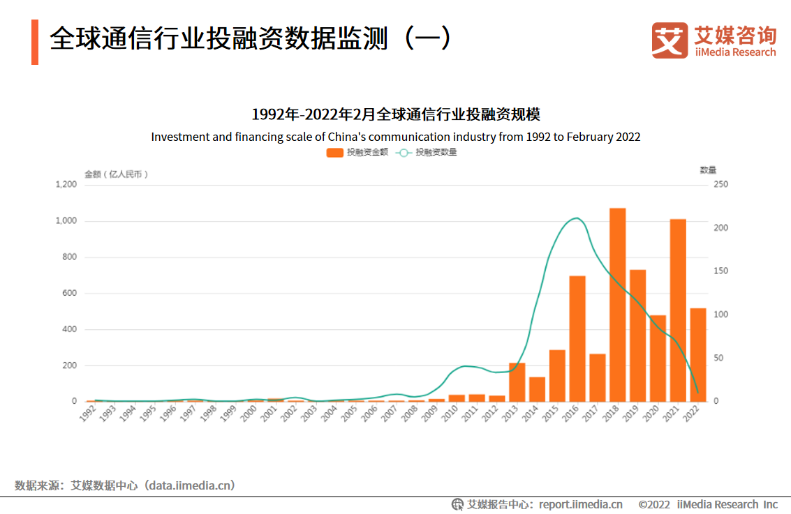 中国移动4g套餐价格表2022_移动套餐表2020_移动套餐价格表20214g