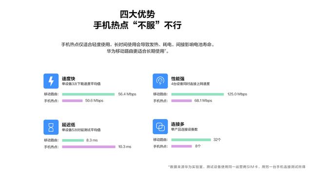 无线路由器中国移动_路由器中国移动_中国移动路由器