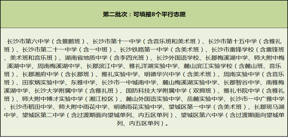 长沙中考成绩_中考长沙成绩一般什么时候出来_中考长沙成绩公布