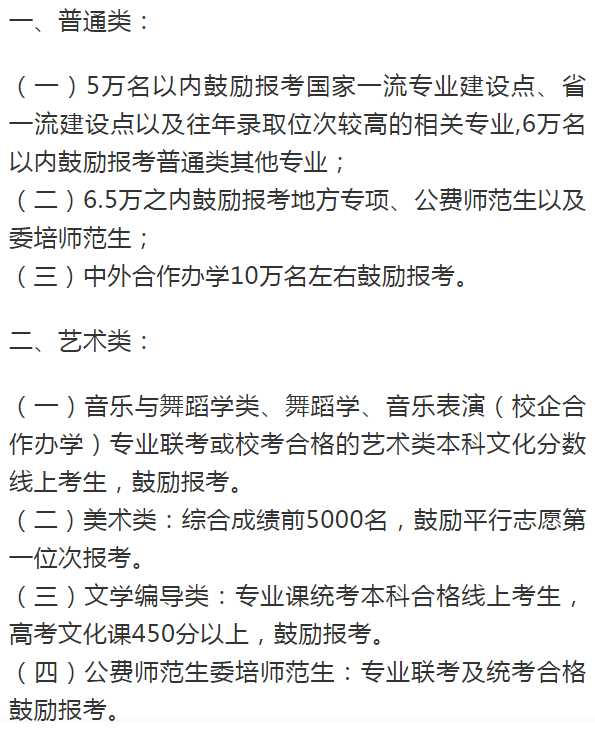 重庆2021十所大学录取分数_重庆的大学排名录取分数线_重庆的大学排名及录取分数