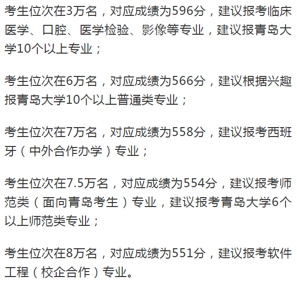 重庆的大学排名录取分数线_重庆2021十所大学录取分数_重庆的大学排名及录取分数
