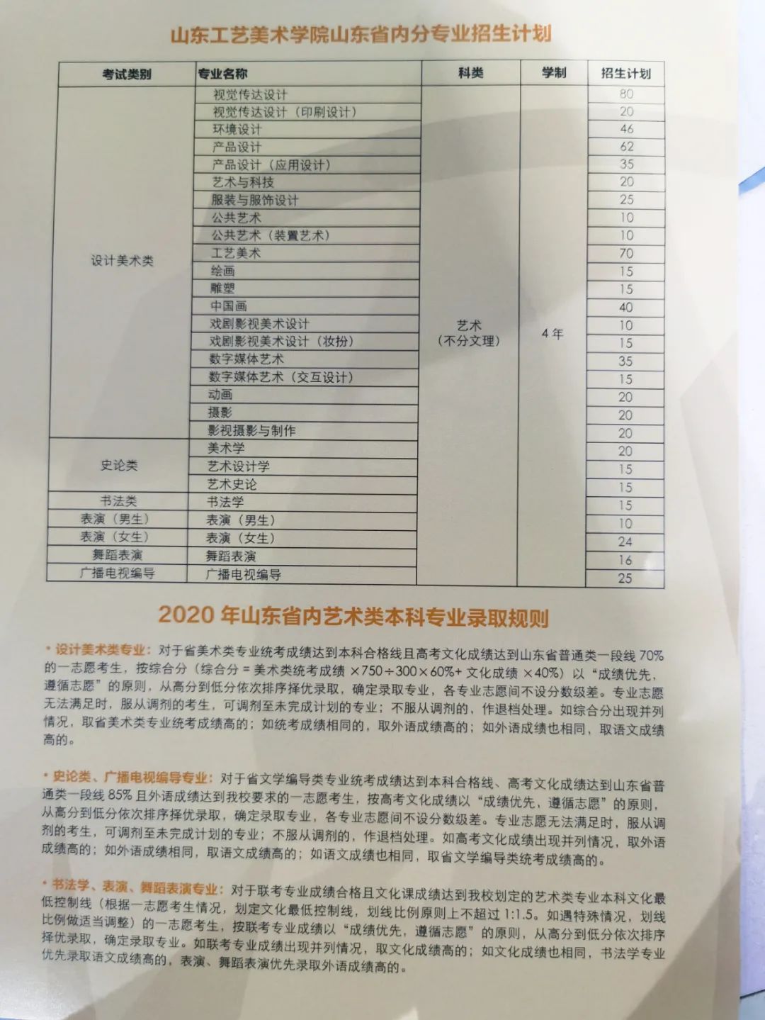 重庆的大学排名及录取分数_重庆2021十所大学录取分数_重庆的大学排名录取分数线