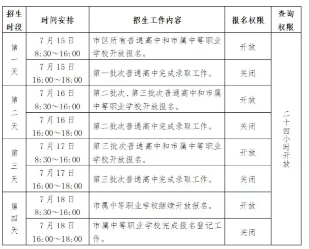 崇左市高中阶段学校招生管理局_崇左市高中阶段学校招生网_崇左市高中阶段学校招生报名网