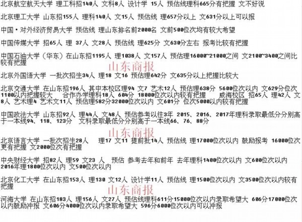 北邮的中外合作办学_北京邮电大学中外合作_北京邮电大学中外合作办学