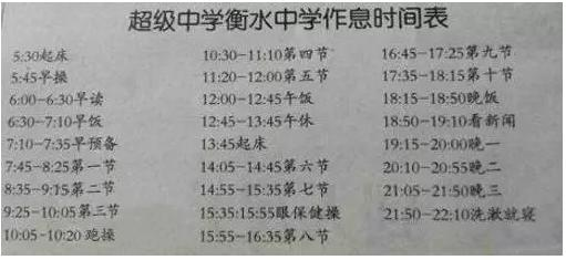 唐山高中排名学校一览表_唐山高中排名学校名单_唐山高中学校排名