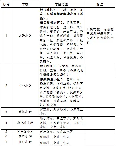 备注_备注是什么意思_备注大全