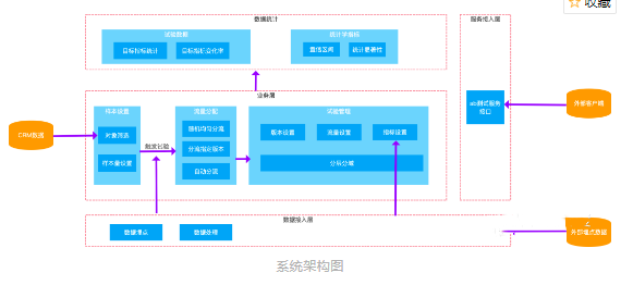 取模计算器_取模计算器在线计算_取模计算器app