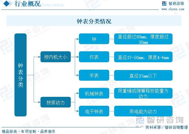 中国时钟_时钟中国准时小界_时钟中国标准时间