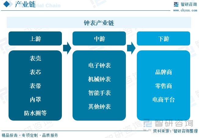 时钟中国标准时间_中国时钟_时钟中国准时小界