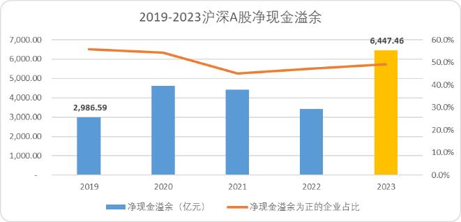 印证和证实的区别_印证印的意思_印证是什么意思