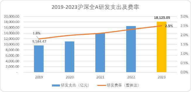 印证印的意思_印证和证实的区别_印证是什么意思