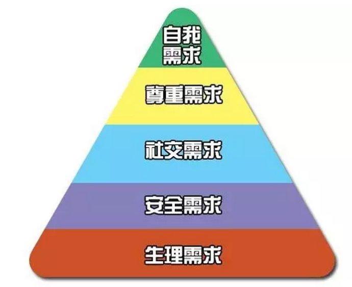 意思是透明的字_to是什么意思_意思是偷看的词语