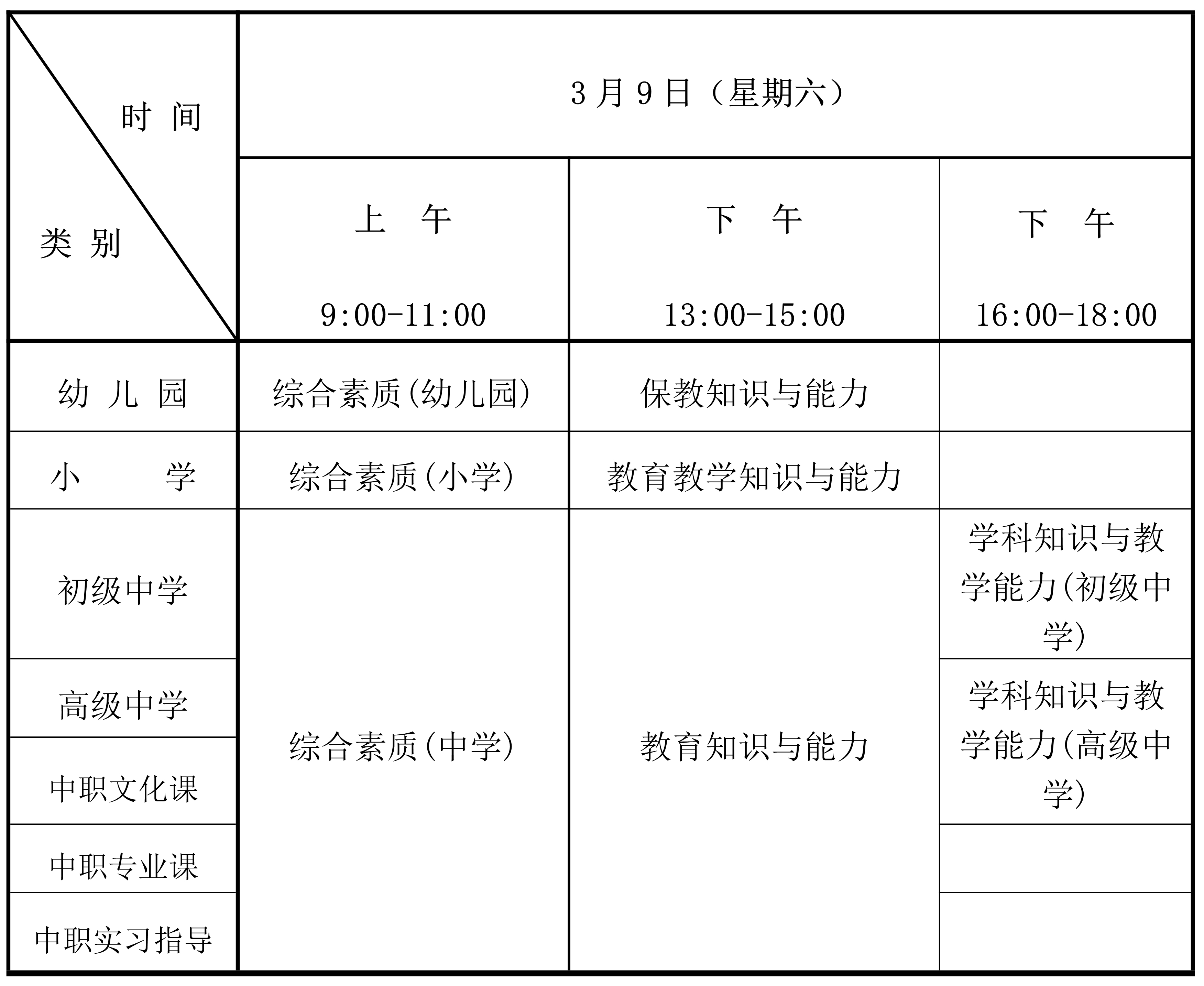 海南省2024年上半年中小学教师资格考试（笔试）报名及相关事项的公告