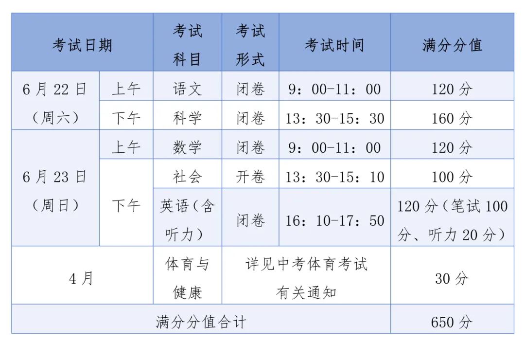 萧山中考网站_中考萧山中招网上报名_萧山中考中招网