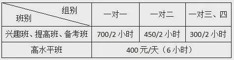 球球球微博_球球大作战球球名字_球的