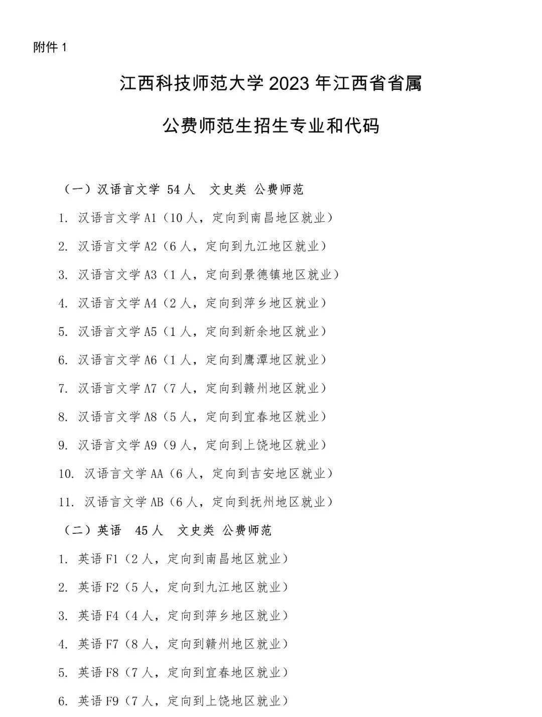 江西师范大学2021招生_师范招生江西大学分数_江西师范大学招生