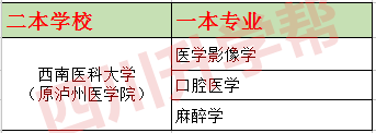 升学高考天津率多少分_天津高考升学率_天津高考升学率