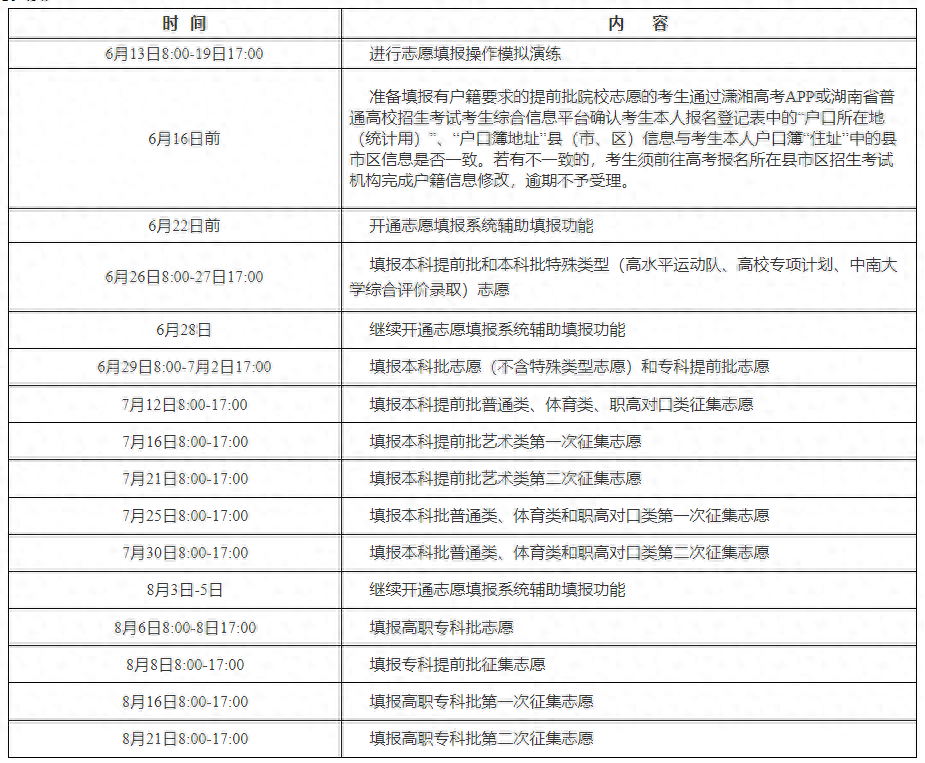 填报志愿时间湖南2021_志愿填报湖南时间怎么算_湖南志愿填报时间