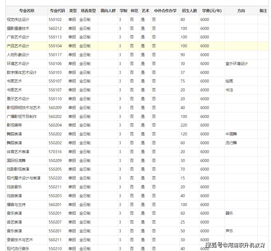 河南省普通高中考生招生平台_河南省普通高中招生系统管理_河南省普通高中招生考生服务平台官网2023