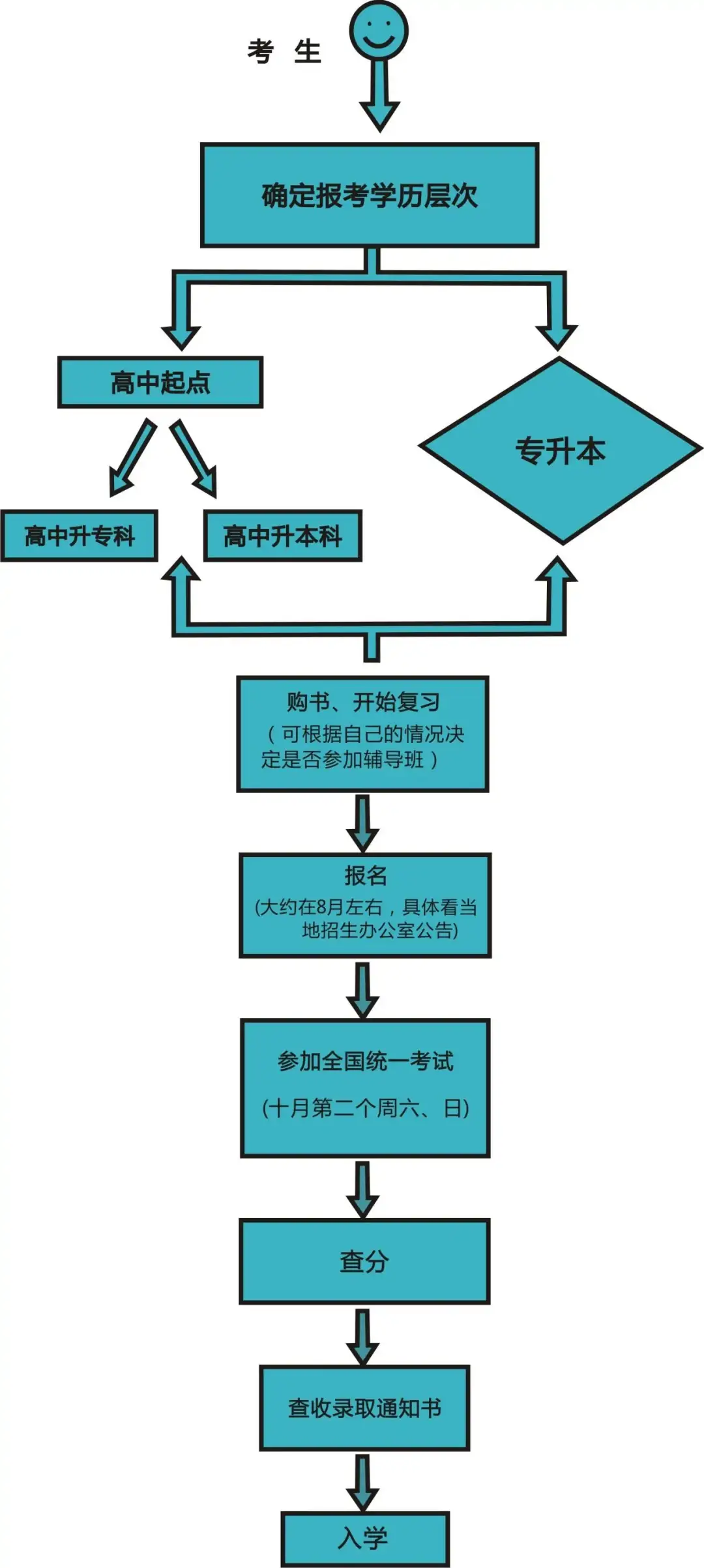 无锡教育_无锡教育网官网_无锡教育网查询系统