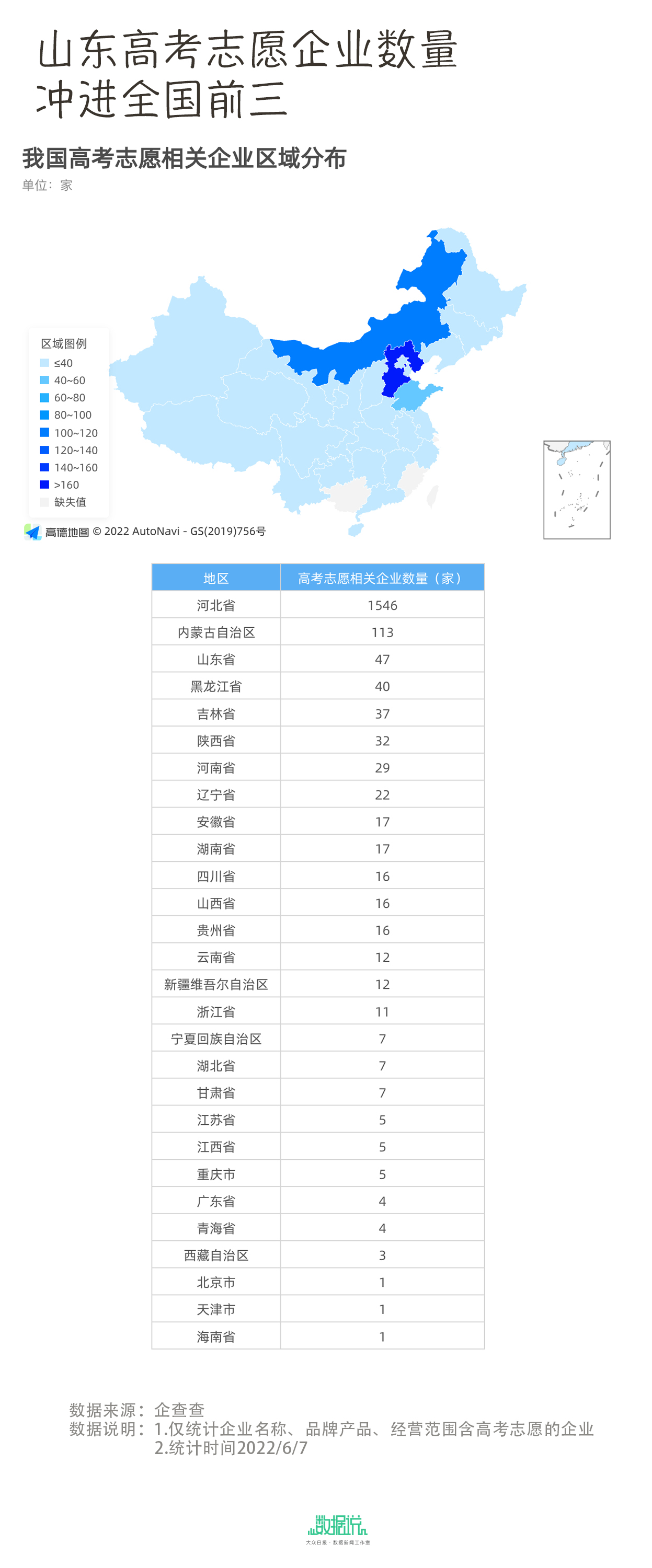 2022年山东高考人数_2022年山东高考人数_2022年山东高考人数