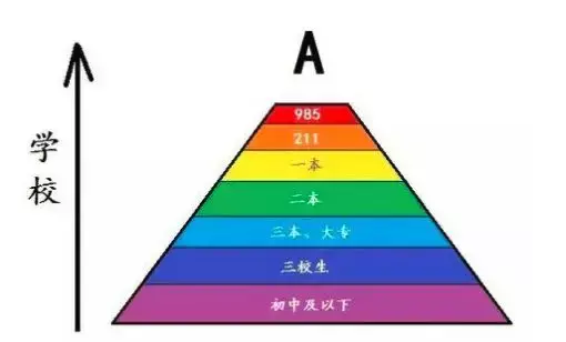 南通初中学校所有排名_南通初中学校排名一览表_整个南通初中排名