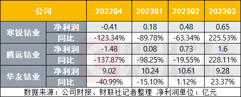 刚果金时间和北京时间_刚果金时间和中国时间_刚果金时间