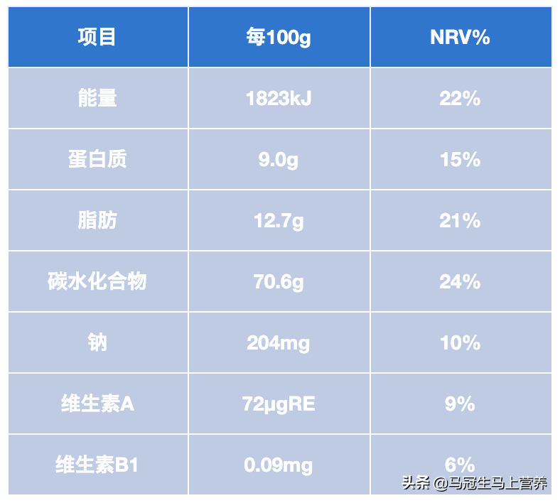 vivo官网_v%_vk视频