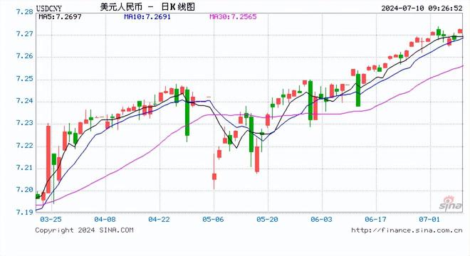 下_下载抖音_下载