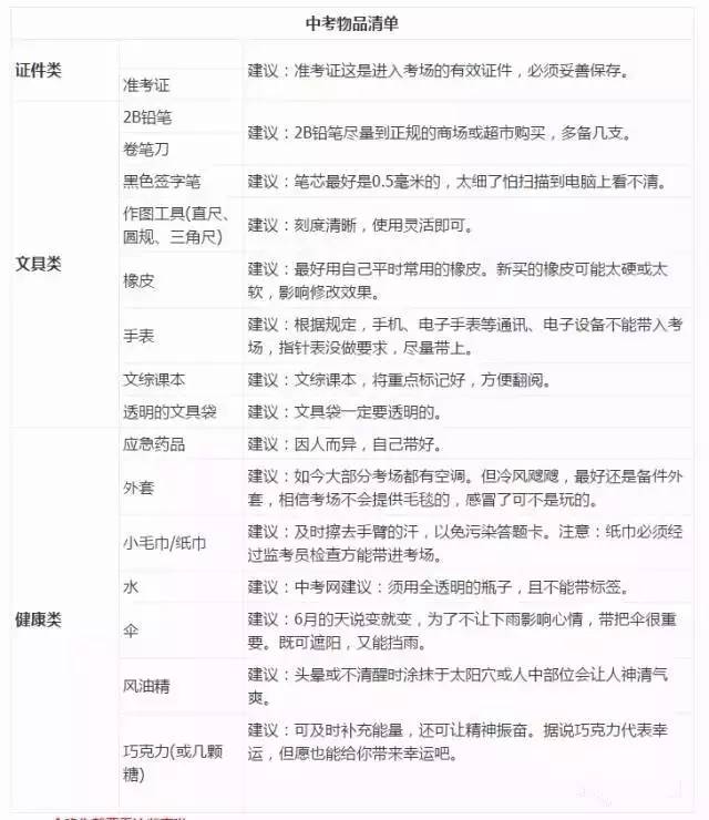 龙城初级中学_龙城初级中学是公立学校吗_龙城初级中学喜报