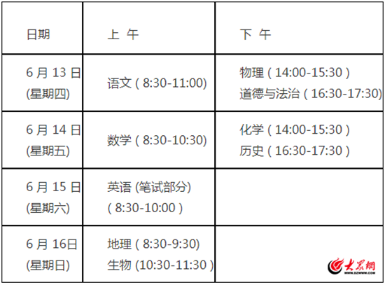 潍坊市高中段招生考试管理平台_潍坊高中段考试招生平台_潍坊市高中段招生平台