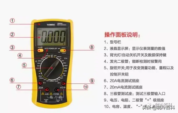 电容测量方法_电容测量_电容测量用什么档位
